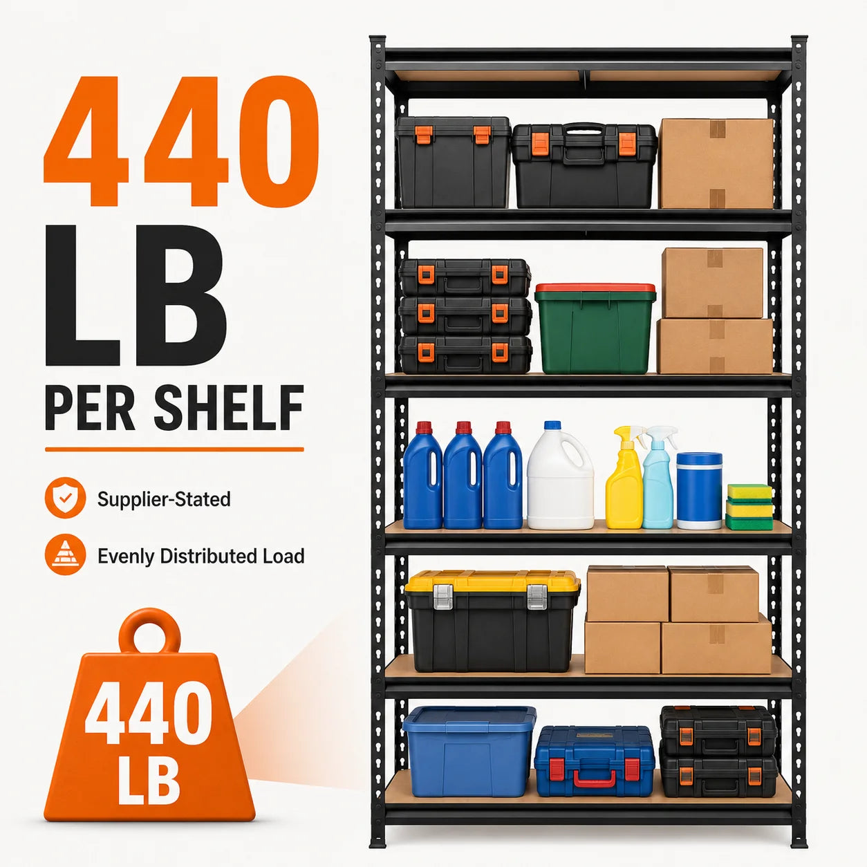 Storage Shelves with 440 LBS Load Per Shelf