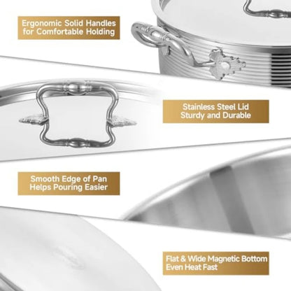 Tri-Ply Stainless Steel 7 Quart Rondeau Pot with Lid Braiser Pan 12 inch Deep Frying Pan Versatile Cookware Large Saute Pan Com