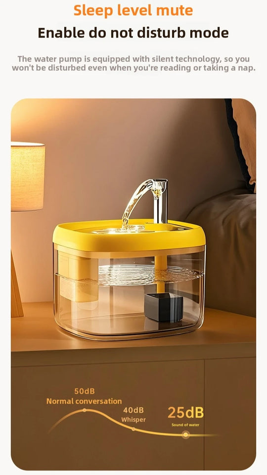 Automatic Circulating Pet Water Fountain