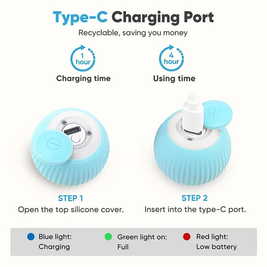 interactive automatic cat toy ball