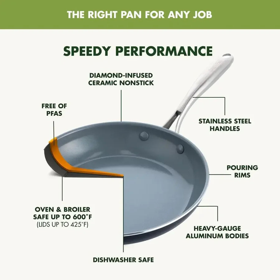 Ceramic Cookware Set, BUILT FOR OVEN COOKING
