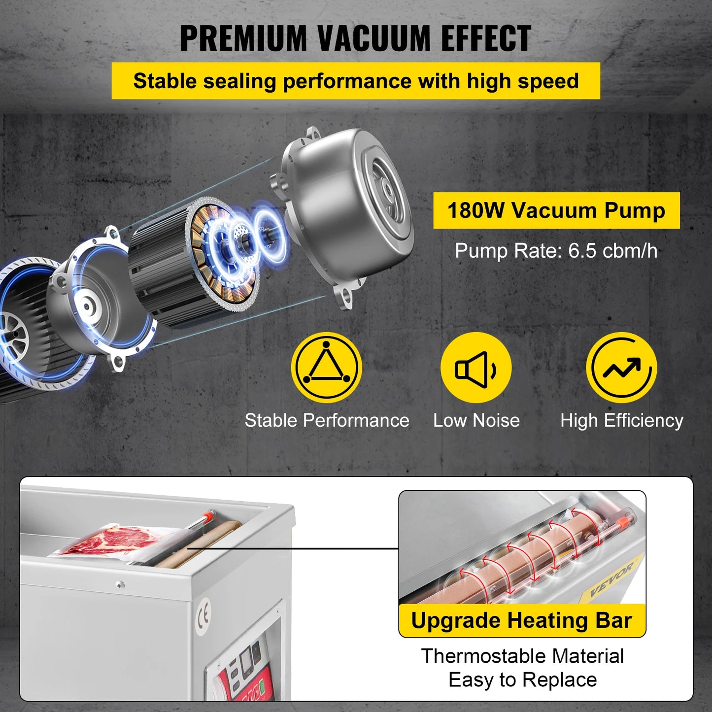 Vacuum Sealer, Food Saver, Meat Packaging
