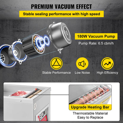 Vacuum Sealer, Food Saver, Meat Packaging