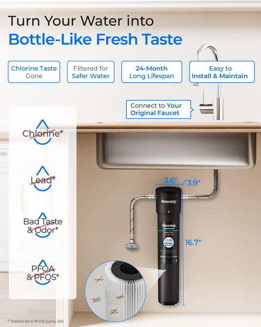 Under Sink Water Filter System, 2 Years