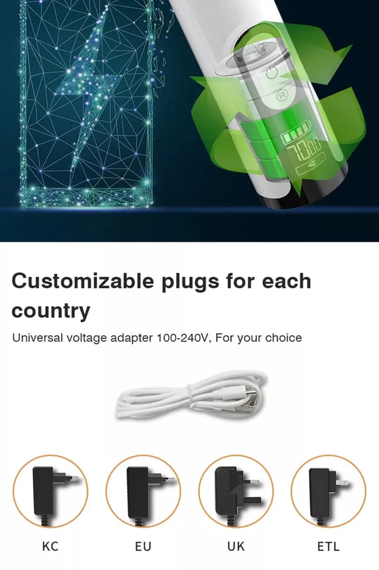 electric pet nail grinder With LED Light