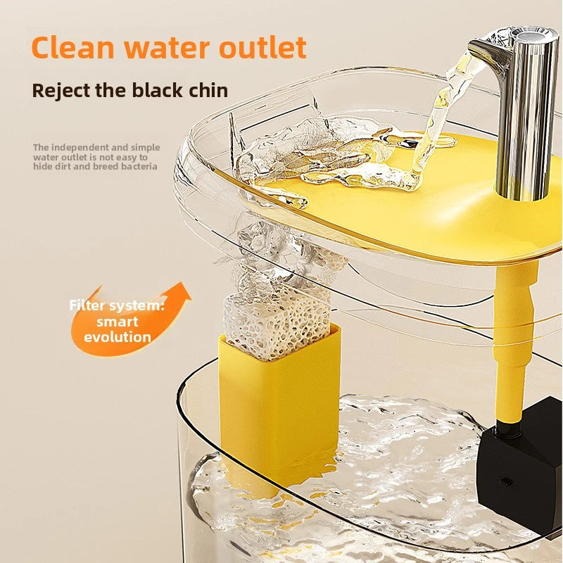 Automatic Circulating Pet Water Fountain