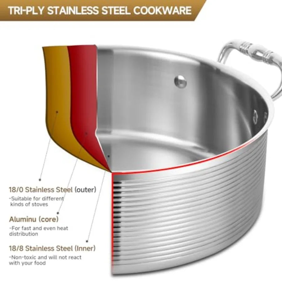 Tri-Ply Stainless Steel 7 Quart Rondeau Pot with Lid Braiser Pan 12 inch Deep Frying Pan Versatile Cookware Large Saute Pan Com