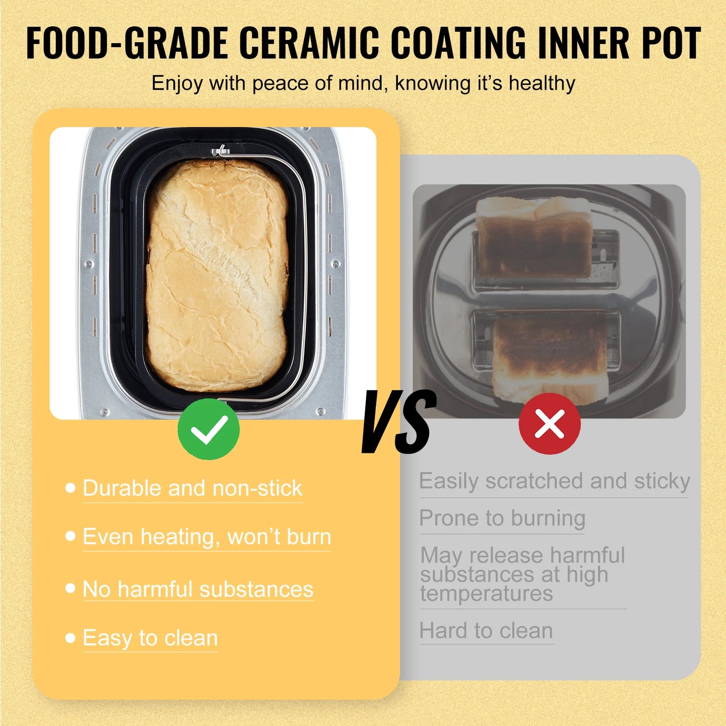 Bread Maker with Gluten Free Setting