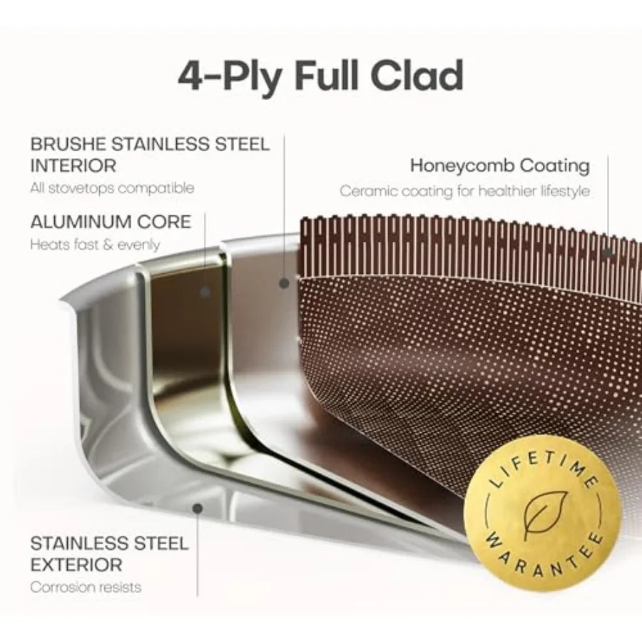 Stainless Steel Cookware Set
